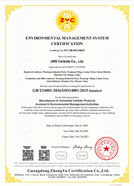 Китай JWE CARBIDE CO., LTD. Сертификаты